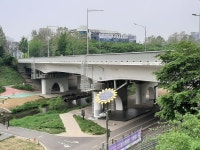 bridge에 있는 DONGYONG KIM님의 핀 - 2020