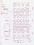 Blog Pin on 스카프