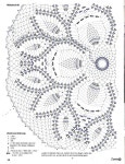 Álbumes web de Picasa | 크로셰