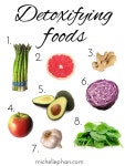 체리쉬디톡스(CHERISH DETOX) | Detox Time에 관한 52개의 최상의 Pinterest 이미지 | 건강 음료, 음료수 및 체중감량 Detox Time