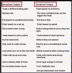 Pin by Changsu Park on 시도해 볼 프로젝트 | Trading quotes, Forex trading tips, Forex trading strategies
