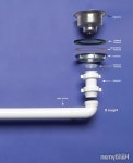 how to plumbers sink에 대한 이미지 검색결과
