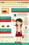 소셜그래픽스(socialgraphics | Social Media에 관한 26개의 최상의 Pinterest 이미지 | 소셜 미디어, 인포 그래픽스 및 디지털 마케팅 Social Media