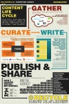 소셜그래픽스(socialgraphics | PR에 관한 9개의 최상의 Pinterest 이미지 | 소셜 네트워크, 인포 그래픽스 및 타이포그래피 PR