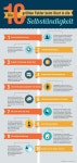 소셜그래픽스(socialgraphics | Arbeit에 관한 28개의 최상의 Pinterest 이미지 | 소셜 미디어, 인포 그래픽스 및 디지털 마케팅 Arbeit