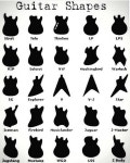 이을Guitar&Music | #guitar #guitars #guitarstagram #guitarporn#guitarsdaily #guitarist #music #el… | 전기 기타, 통기타