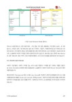 주식회사 소셜툴킷랩스 | SV-BIM : 소셜벤처 비즈니스 혁신 모델링 툴킷