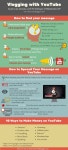소셜그래픽스(socialgraphics | MKT에 관한 8개의 최상의 Pinterest 이미지 | 소셜 미디어, 생산성 및 인포 그래픽스 MKT