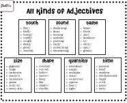 All kinds of adjectives | 문법