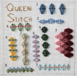 퀸유럽풍십자수 | queen-sampler-numbers.JPG (1000×984) | 자수, 수공예 자수, 스티치