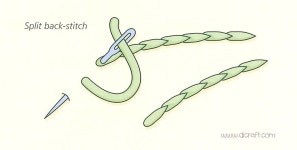split-back stitch | 스티치