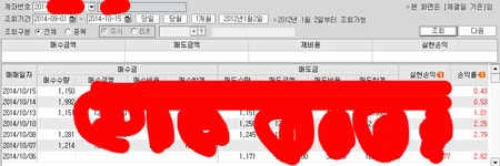 대일종합기술주 | 주식에 있는 대철 김님의 핀