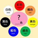 37065_215147801955408_52861021_n.png (696×697) | 중국어, 언어, 한국어