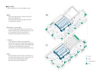 Boundaries Kr님이 DOBONGGU OFFICE RENOVATION에 올린 아이디어