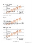황영희손뜨개방 | Idée par 영희 신 sur 뜨개