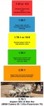 Film aspect ratios | 사진 팁, 사진