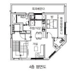 클라인하우제SW | 【성신여대 상가주택】상가와 주택의 필요조건을 모두 갖춘, 클라인하우제 | 1boon | Duplex plans, House, House plans