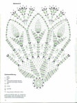 U-JIN(유진) 남성컷트 | Afbeelding van 도일리 Doily door 유진 최 U Jin Choi | Gehaakte onderlegger patronen, Gehaakte onderleggers, Haak diagram