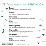 댕스verymuch | Synonyms to the word VERY MUCH. Other ways to say VERY MUCH. Синонимы к английскому слову VERY MUCH....