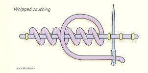 Whipped Couching | 스티치