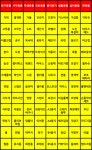 우림문구DC생활용품 | 스마일오피스 문구생활용품센터(SMILE OFFICE Office Superstore Center) http://www.smileoffice.co.kr “좋은 문구생활용품 공급으로 고객을...