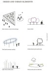 Pin by 김백호 on 디자인표현 | Diagram architecture, Concept diagram, Architecture concept diagram