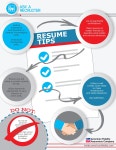 Great resume tips from American Fidelity recruiters! | 양식