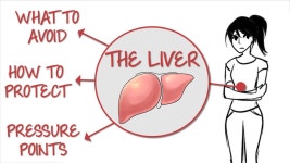 How To Detox Your Liver - YouTube | 건강