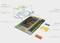 (주)리서치 앤 디자인 인스티튜트 | Design Strategy & Research Center, Korea Institute of Design Promotion | 디자인