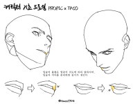 타코작가 on Twitter - 2023 | 해부학 예술, 사람 그리기, 만화 그리기 강좌