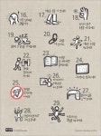 29 ways to stay creative 창의적인사람되는방법 | 영감을 주는 글쓰기, 영감을 주는 인용구, 명언