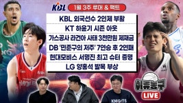 현대모비스,서진,와이티에스 | KBL 외국선수 2인제 부활/KT 하윤기 시즌아웃/가스공사 라건아 사태 3천만원 제재금/DB ‘민준구의 저주’ 7연승 후 2연패/현대모비스 서진...