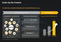 크래프톤 올해 1분기 글로벌 스튜디오 4곳 투자완료 | 플레이스테이션 정보 크래프톤 올해 1분기 글로벌 스튜디오 4곳 투자완료...