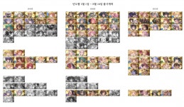 그랑블루의 여름은 끝나지 않았다