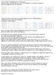 혼디가설산업 | 신데 인벤에 올라온 혼다가 욕먹는 이유