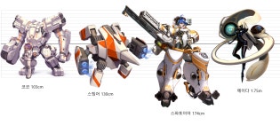 주식회사 오비탈코퍼레이션 | 심심해서 찾아본 캐릭터 키 17 오비탈 와쳐