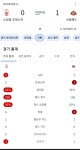 포스텍죽곡지점 | 포스텍 이 양반 여전하네