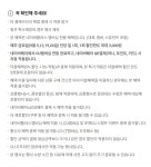씨유 마산소가야가는길점 | 네이버페이 금토일은 편의점 가는날멤버십 도시락 50할인91214