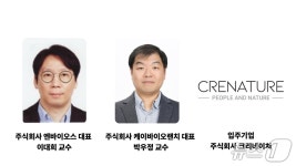 크리네이처(에이더블유이) - 기업정보 | 투자, 매출, 기업가치 - THE VC