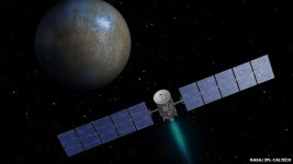 목성인쇄사 | What will Nasa's Dawn probe find on Ceres? - In 60 seconds - BBC News The Dawn space probe - in 60 secs