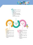 금당NCS굴삭기실무학원 | 2018 NCS 기반 Win-Q(윙크) 굴삭기운전기능사 | 2018 Win-Q(윙크) 시리즈 | 기술자격연구팀 | 알라딘 2018 NCS 기반 Win-Q(윙크)...