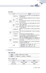청솔경영컨설팅세무;회계;전략기획 | 2019 독학사 2단계 회계원리 | 2019 시대고시기획 독학사 2단계 | 신미숙 | 알라딘 2019 독학사 2단계 회계원리 | 2019 시대고시기획 독학사...