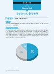 HSK 6급 고수들의 합격전략 4주 단기완성 | HSK 고수들의 합격전략 4주 단기완성 | 김은정 외 | 알라딘 HSK 6급 고수들의 합격전략 4주...