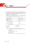 2019 하반기 삼양그룹 인적성검사 | 취업적성연구소 | 알라딘 2019 하반기 삼양그룹 인적성검사 | 취업적성연구소