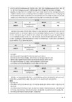 2021 합격 보장 지한쌤의 EASY한 FINAL 맞춤형화장품조제관리사 봉투모의고사 | 이지한 | 알라딘 2021 합격 보장 지한쌤의 EASY한 FINAL...