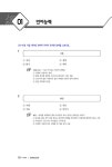 삼성웰스토리3M기술연구소 | 삼성웰스토리 직무적성검사 | 취업적성연구소 | 알라딘 삼성웰스토리 직무적성검사 | 취업적성연구소