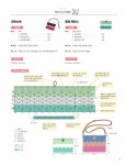 떡이랑뜨개마마 | 손뜨개, 처음이어도 괜찮아 | 소소익선 시리즈 2 | 해피마마 | 알라딘 손뜨개, 처음이어도 괜찮아 | 소소익선 시리즈 2 | 해피마마