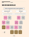 변호사채수지송동경법률사무소 | 한경무크 : 평판 위기 넘는 법 | 한경무크 | 법무법인 원 위기관리 컨설팅팀.송동현 | 알라딘 한경무크 : 평판 위기 넘는 법 | 한경무크 | 법무법인...