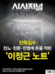 알라딘: 시사저널 제1749호 : 2023.05.02 시사저널 제1749호 : 2023.05.02