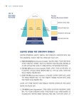 스타트업 창업 | 최은정 외 | 알라딘 스타트업 창업 | 최은정 외